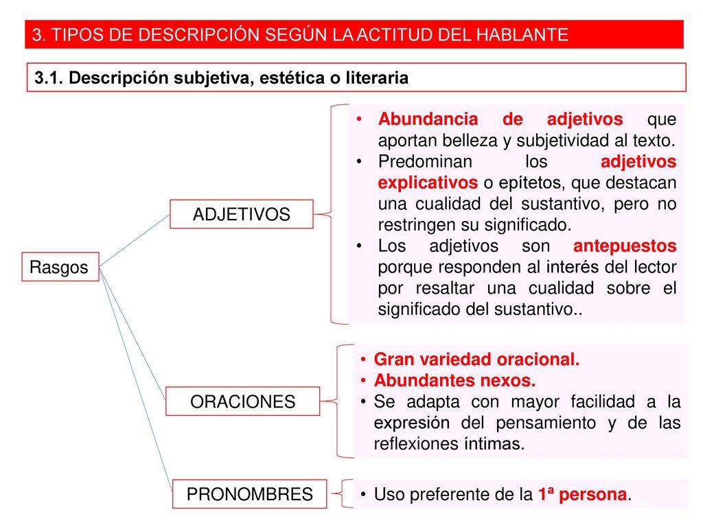 3. TIPOS DE DESCRIPCIÓN SEGÚN LA ACTITUD DEL HABLANTE