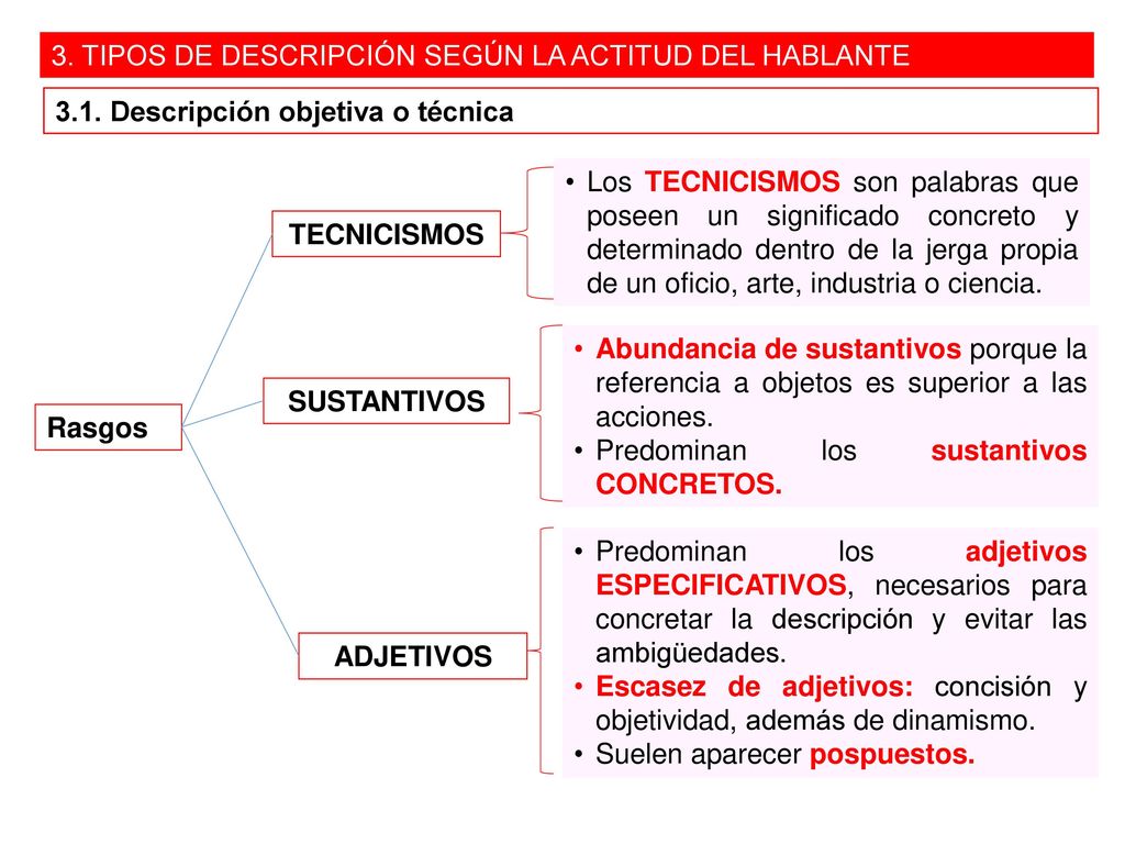 3. TIPOS DE DESCRIPCIÓN SEGÚN LA ACTITUD DEL HABLANTE