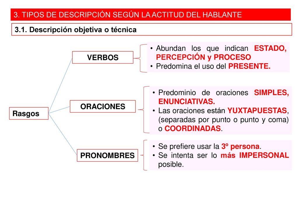 3. TIPOS DE DESCRIPCIÓN SEGÚN LA ACTITUD DEL HABLANTE