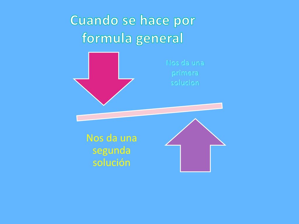 Cuando se hace por formula general Nos da una primera solucion