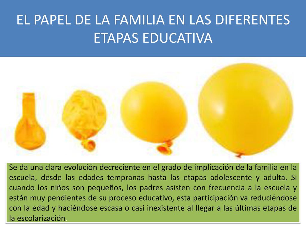 EL PAPEL DE LA FAMILIA EN LAS DIFERENTES ETAPAS EDUCATIVA