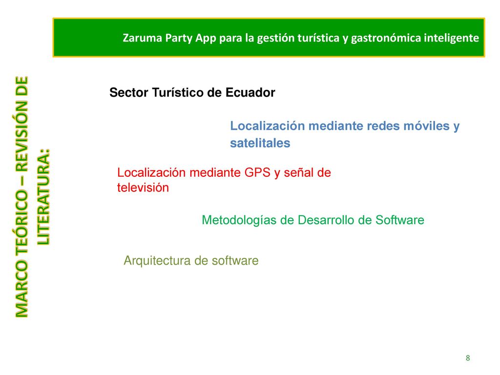 Zaruma Party App para la gestión turística y gastronómica inteligente