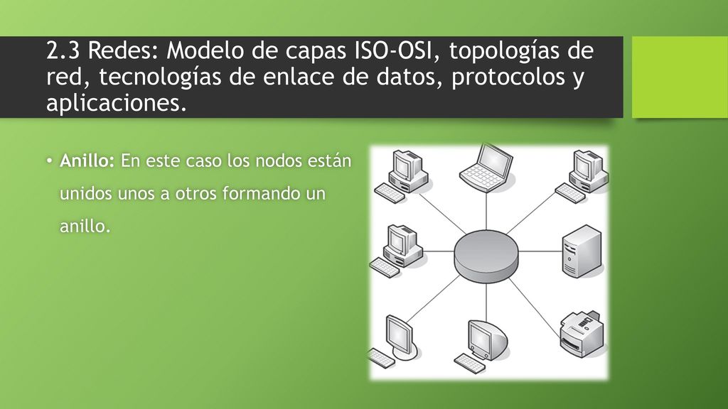 2.3 Redes: Modelo de capas ISO-OSI, topologías de red, tecnologías de enlace de datos, protocolos y aplicaciones.