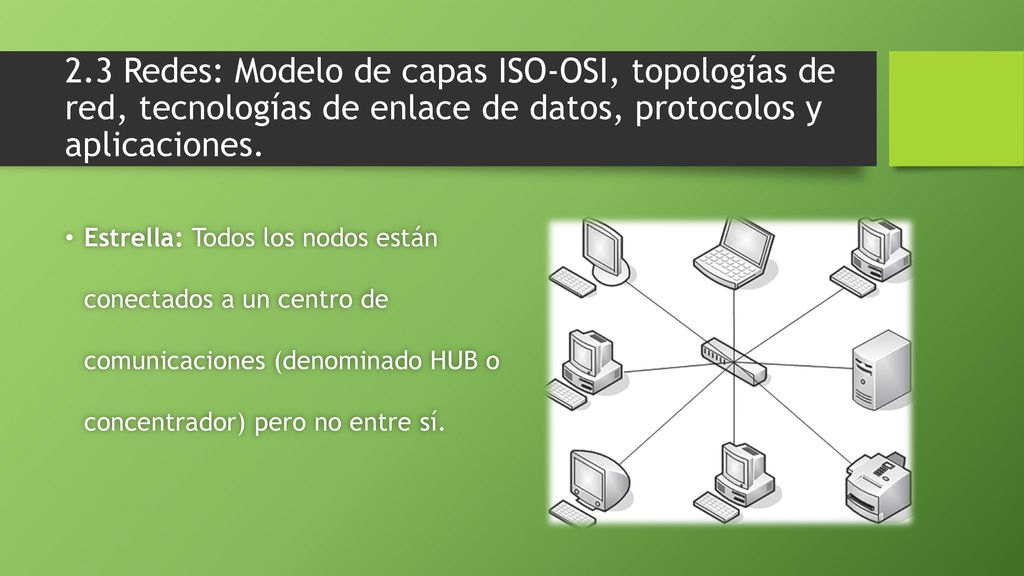 2.3 Redes: Modelo de capas ISO-OSI, topologías de red, tecnologías de enlace de datos, protocolos y aplicaciones.