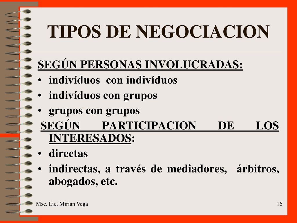 TIPOS DE NEGOCIACION SEGÚN PERSONAS INVOLUCRADAS: