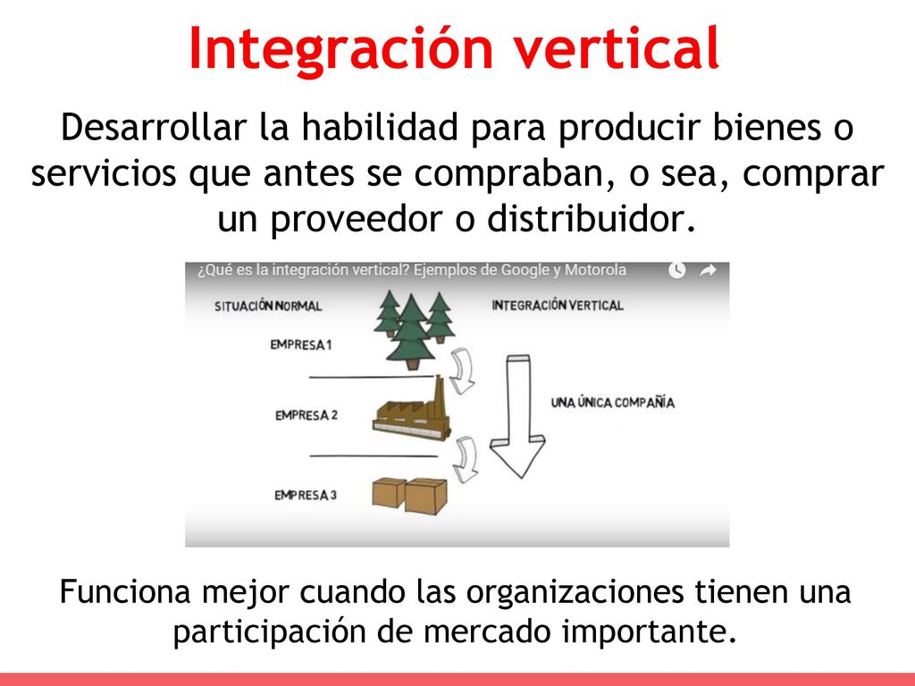 Integración vertical Desarrollar la habilidad para producir bienes o servicios que antes se compraban, o sea, comprar un proveedor o distribuidor.