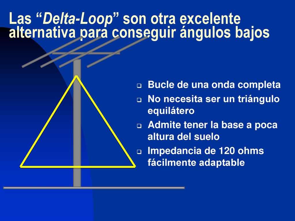 Antenas para bandas bajas: prepárate para el mínimo solar - ppt descargar