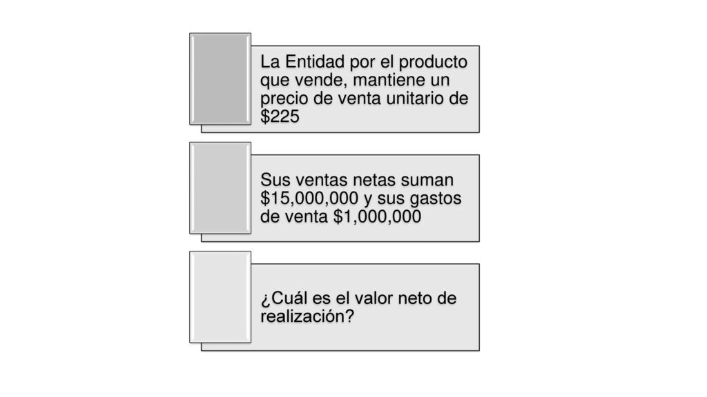La Entidad por el producto que vende, mantiene un precio de venta unitario de $225