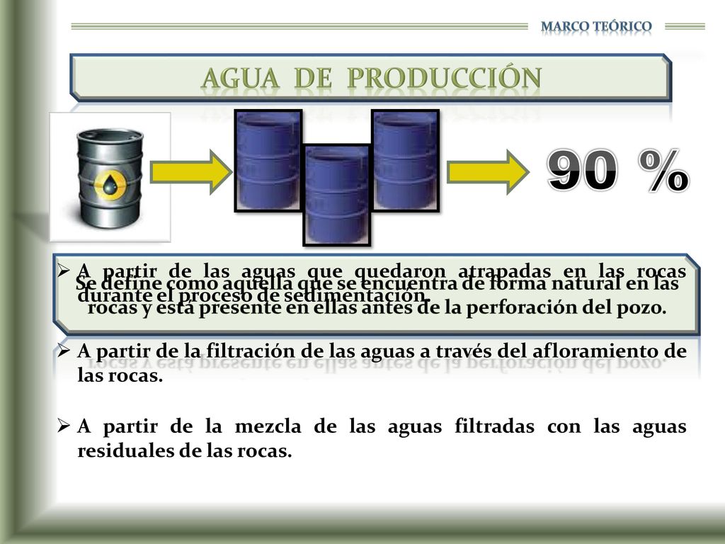 Marco TEÓRICO AGUA DE PRODUCCIÓN. 90 % A partir de las aguas que quedaron atrapadas en las rocas durante el proceso de sedimentación.