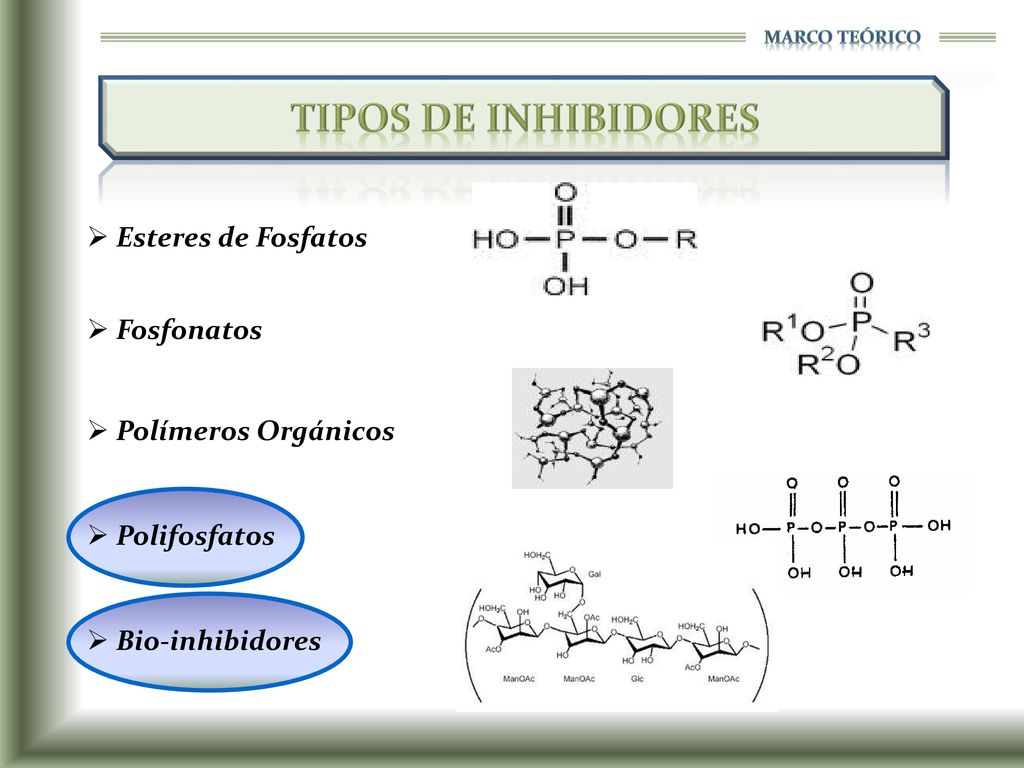 TIPOS DE Inhibidores Esteres de Fosfatos Fosfonatos