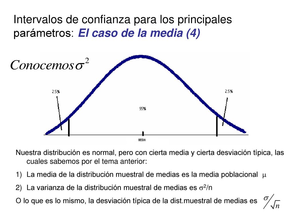 Intervalos de confianza para los principales parámetros: El caso de la media (4)