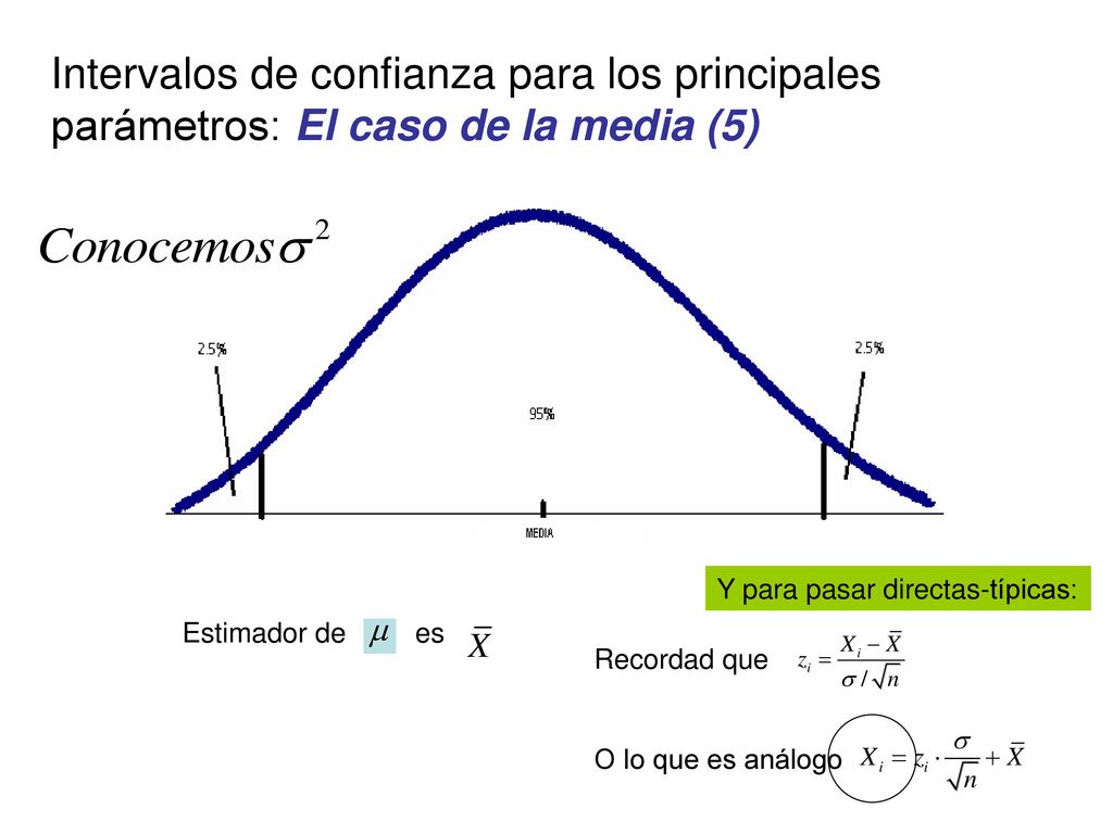Intervalos de confianza para los principales parámetros: El caso de la media (5)