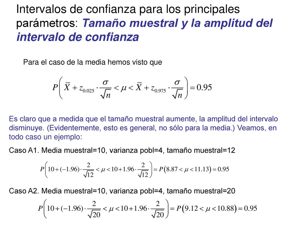 Intervalos de confianza para los principales parámetros: Tamaño muestral y la amplitud del intervalo de confianza