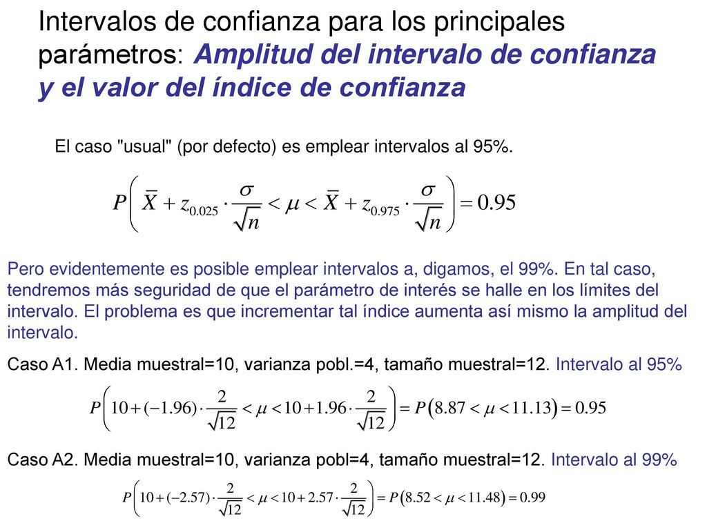 Intervalos de confianza para los principales parámetros: Amplitud del intervalo de confianza y el valor del índice de confianza