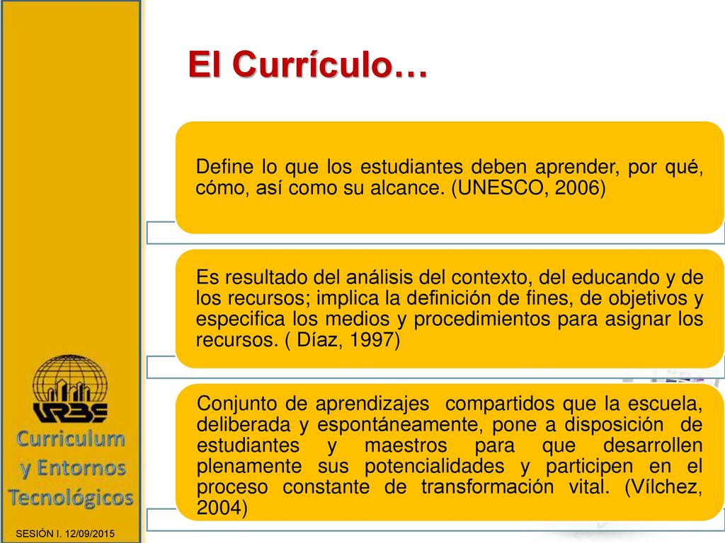 El Currículo… Define lo que los estudiantes deben aprender, por qué, cómo, así como su alcance. (UNESCO, 2006)
