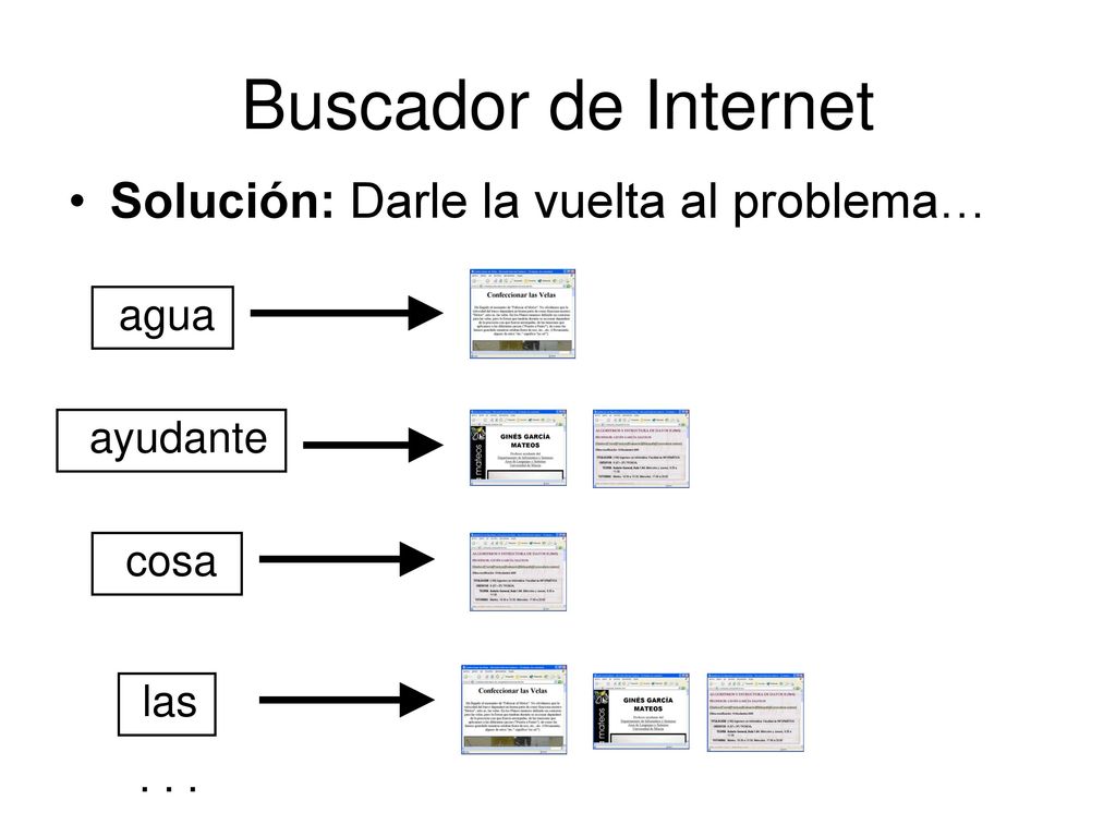 Buscador de Internet Solución: Darle la vuelta al problema… agua