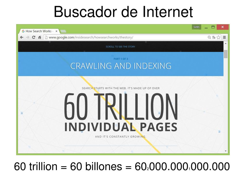 Buscador de Internet 60 trillion = 60 billones =