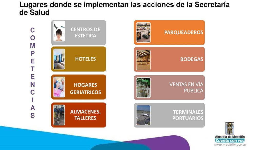 Lugares donde se implementan las acciones de la Secretaría de Salud