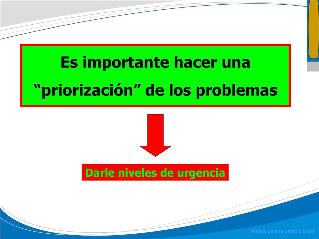 Es importante hacer una priorización de los problemas