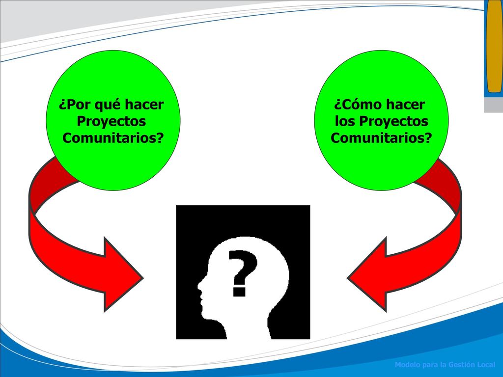 ¿Por qué hacer Proyectos Comunitarios ¿Cómo hacer los Proyectos Comunitarios