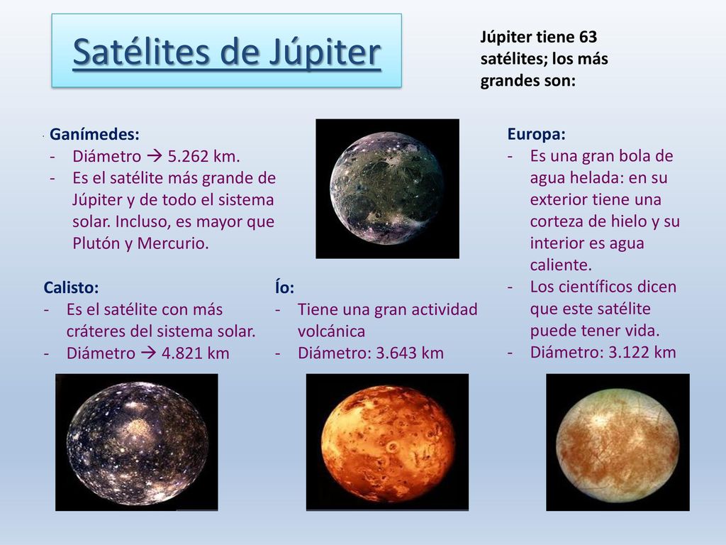 Satélites de Júpiter Júpiter tiene 63 satélites; los más grandes son: