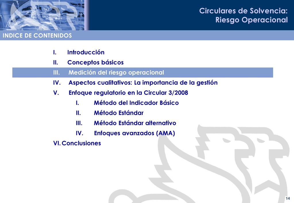 INDICE DE CONTENIDOS Introducción. Conceptos básicos. Medición del riesgo operacional. Aspectos cualitativos: La importancia de la gestión.