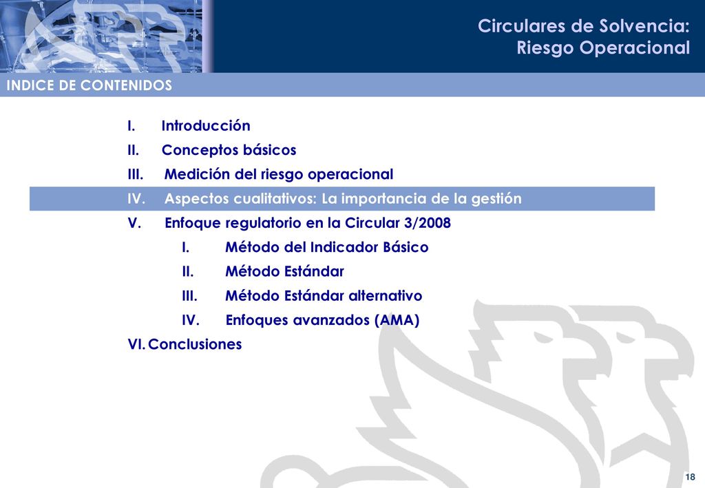 INDICE DE CONTENIDOS Introducción. Conceptos básicos. Medición del riesgo operacional. Aspectos cualitativos: La importancia de la gestión.