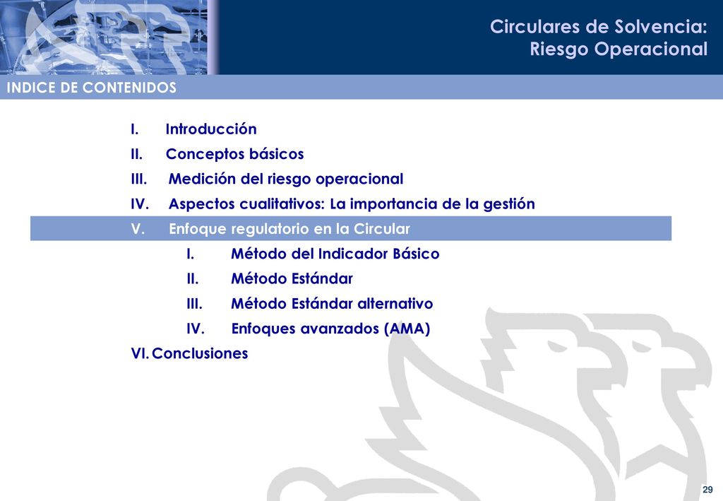 INDICE DE CONTENIDOS Introducción. Conceptos básicos. Medición del riesgo operacional. Aspectos cualitativos: La importancia de la gestión.