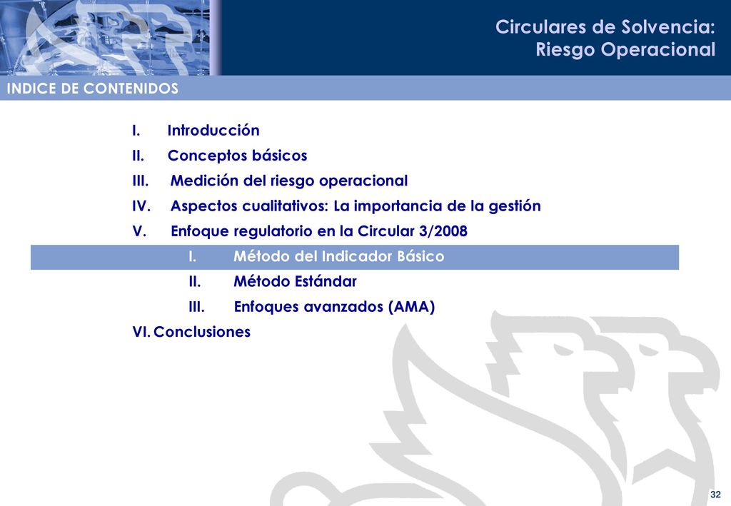 INDICE DE CONTENIDOS Introducción. Conceptos básicos. Medición del riesgo operacional. Aspectos cualitativos: La importancia de la gestión.