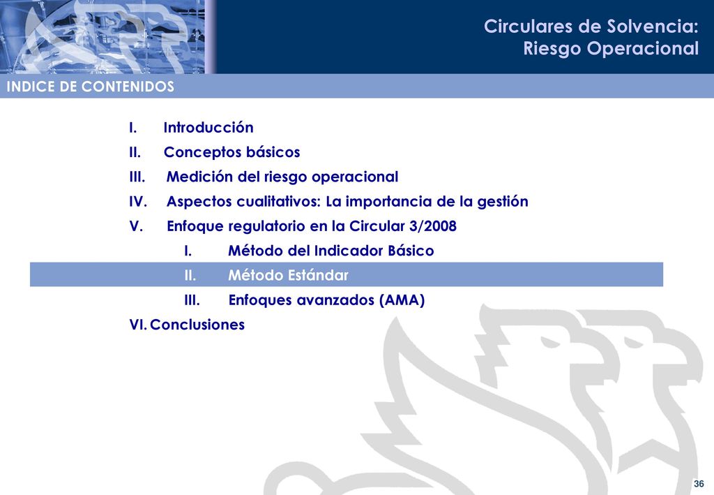 INDICE DE CONTENIDOS Introducción. Conceptos básicos. Medición del riesgo operacional. Aspectos cualitativos: La importancia de la gestión.