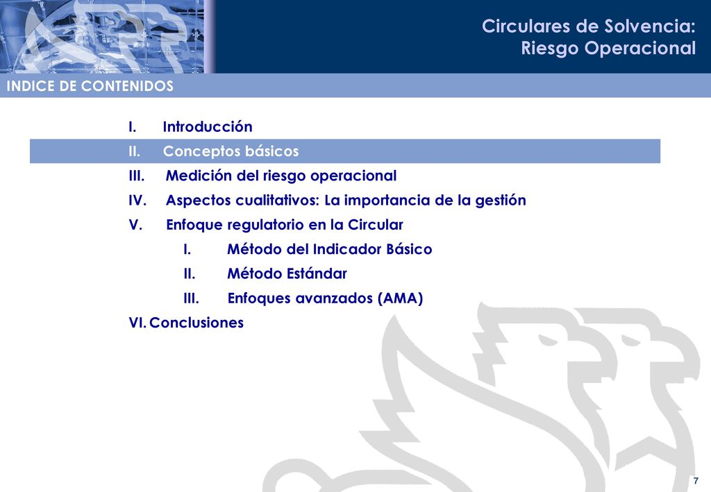 INDICE DE CONTENIDOS Introducción. Conceptos básicos. Medición del riesgo operacional. Aspectos cualitativos: La importancia de la gestión.