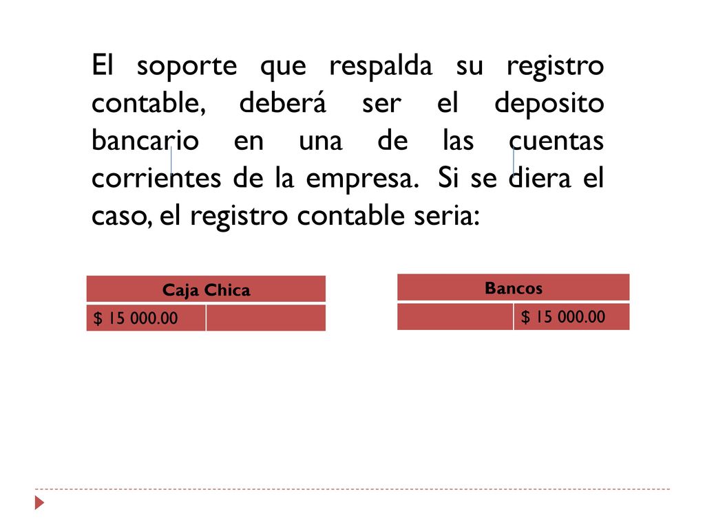 El soporte que respalda su registro contable, deberá ser el deposito bancario en una de las cuentas corrientes de la empresa. Si se diera el caso, el registro contable seria: