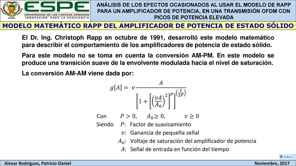 MODELO MATEMÁTICO RAPP DEL AMPLIFICADOR DE POTENCIA DE ESTADO SÓLIDO