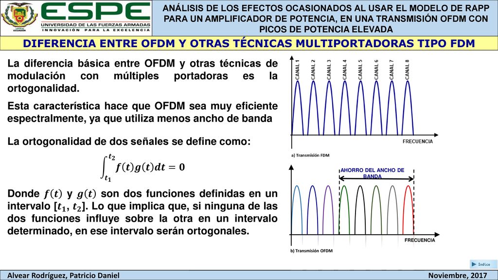 DIFERENCIA ENTRE OFDM Y OTRAS TÉCNICAS MULTIPORTADORAS TIPO FDM