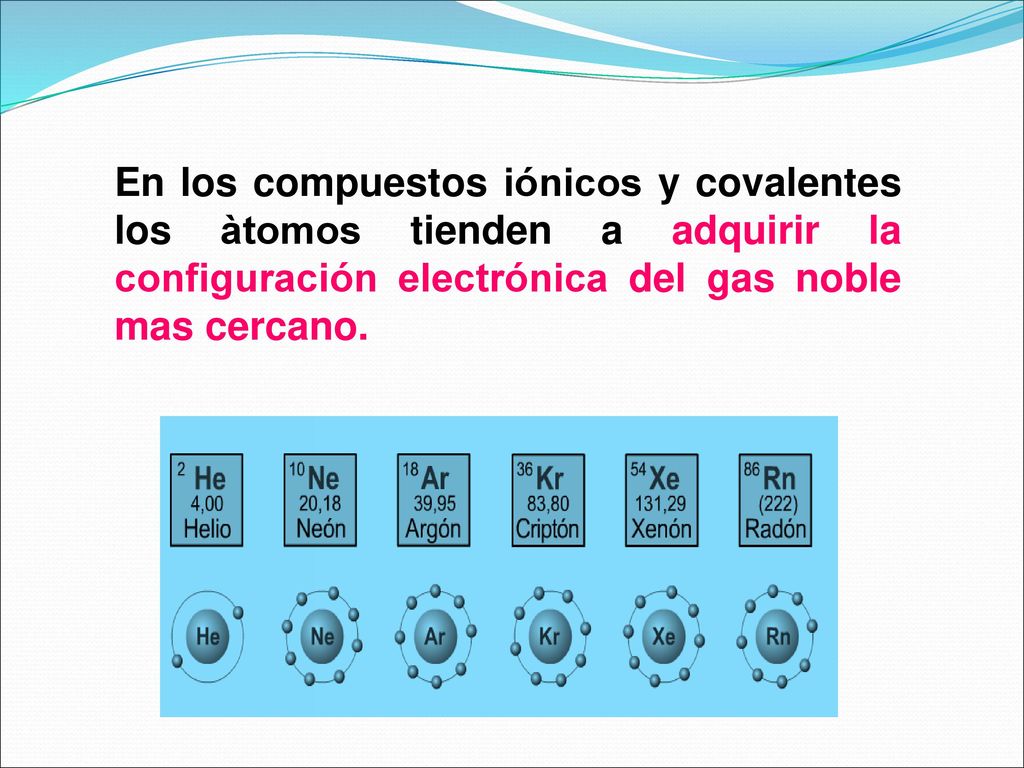 En los compuestos iónicos y covalentes los àtomos tienden a adquirir la configuración electrónica del gas noble mas cercano.