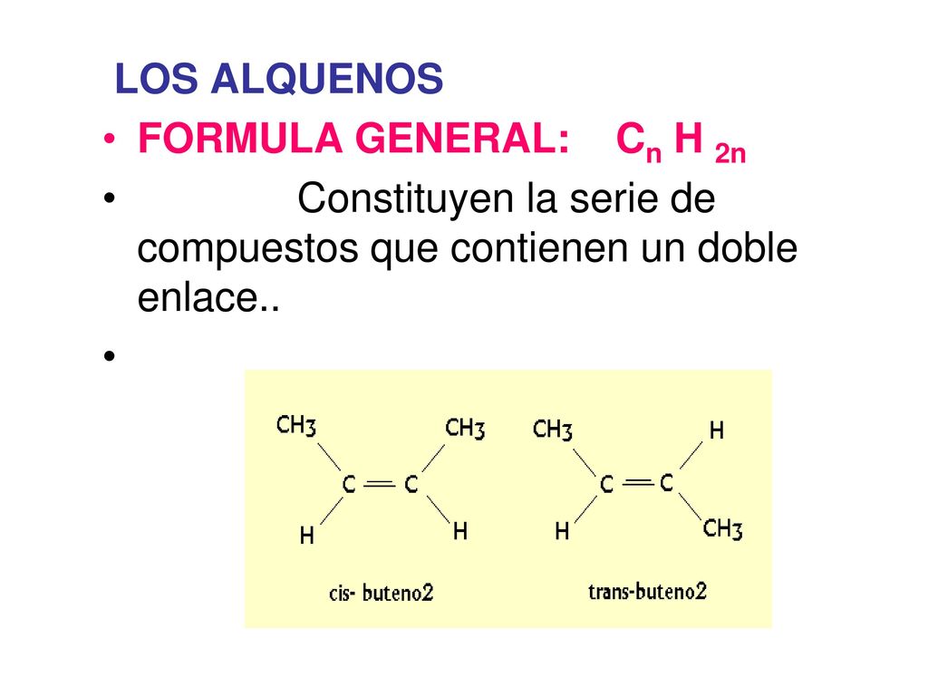 LOS ALQUENOS FORMULA GENERAL: Cn H 2n. Constituyen la serie de compuestos que contienen un doble enlace..