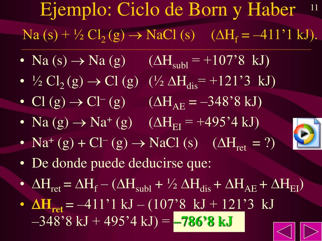 Ejemplo: Ciclo de Born y Haber Na (s) + ½ Cl2 (g)  NaCl (s)