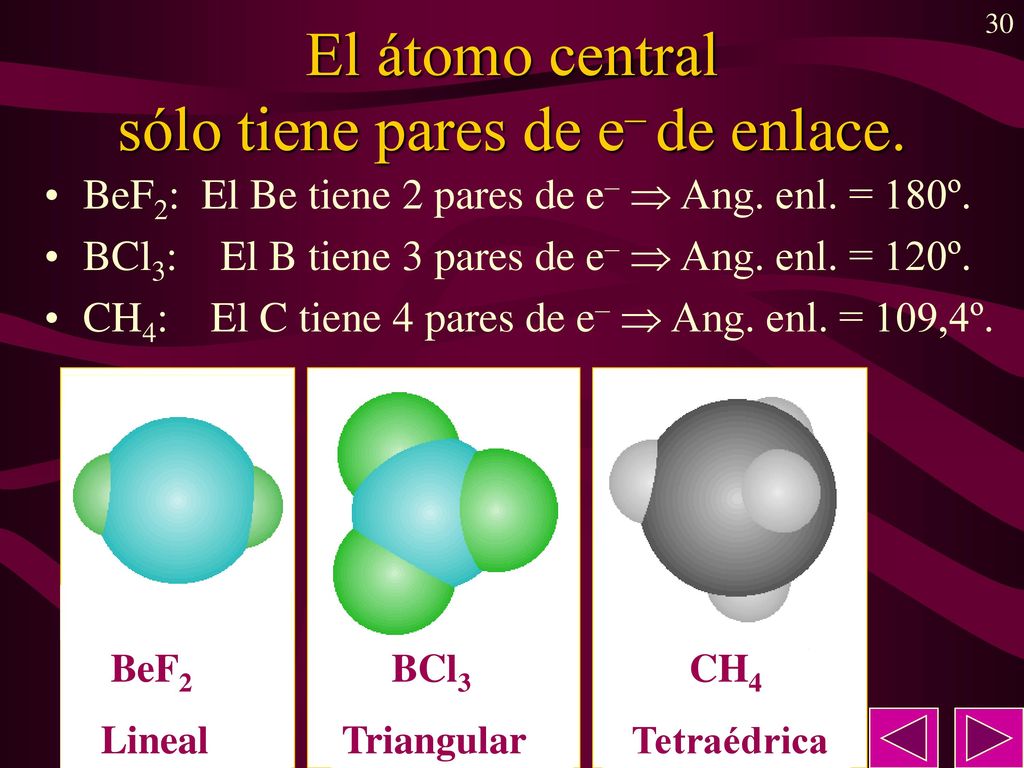 El átomo central sólo tiene pares de e– de enlace.