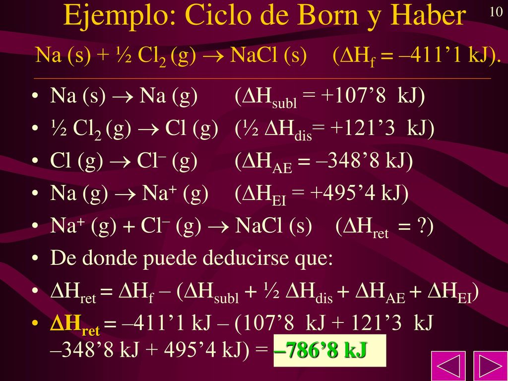 Ejemplo: Ciclo de Born y Haber Na (s) + ½ Cl2 (g)  NaCl (s)