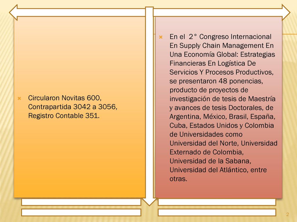 Circularon Novitas 600, Contrapartida 3042 a 3056, Registro Contable 351.
