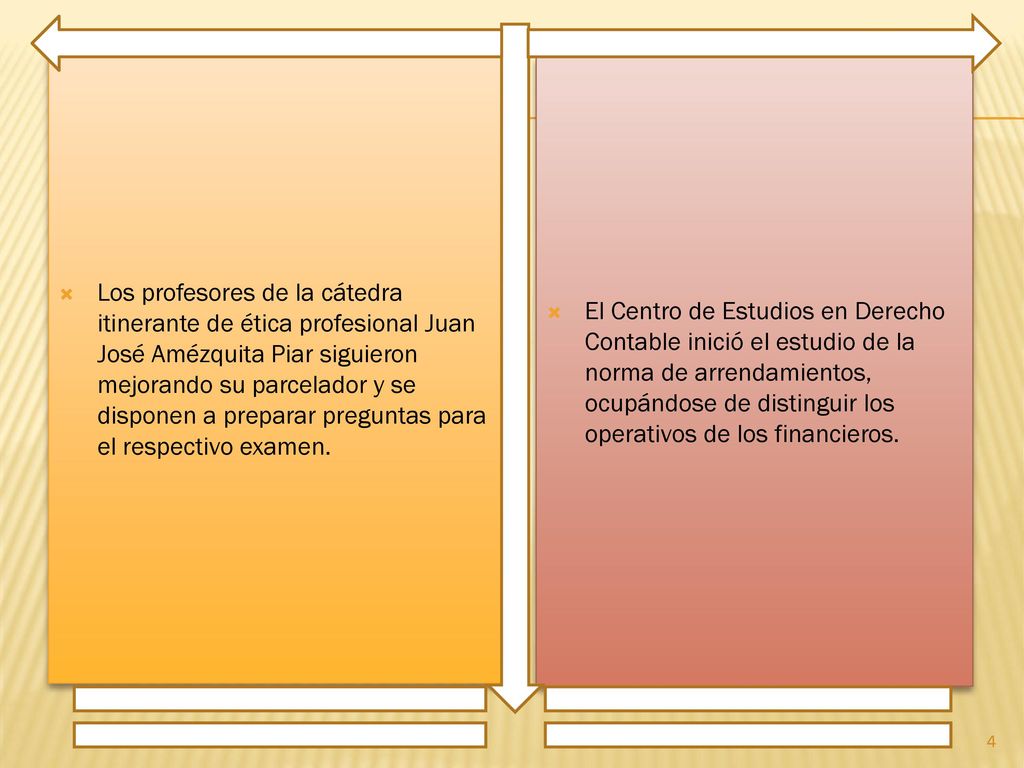 Los profesores de la cátedra itinerante de ética profesional Juan José Amézquita Piar siguieron mejorando su parcelador y se disponen a preparar preguntas para el respectivo examen.