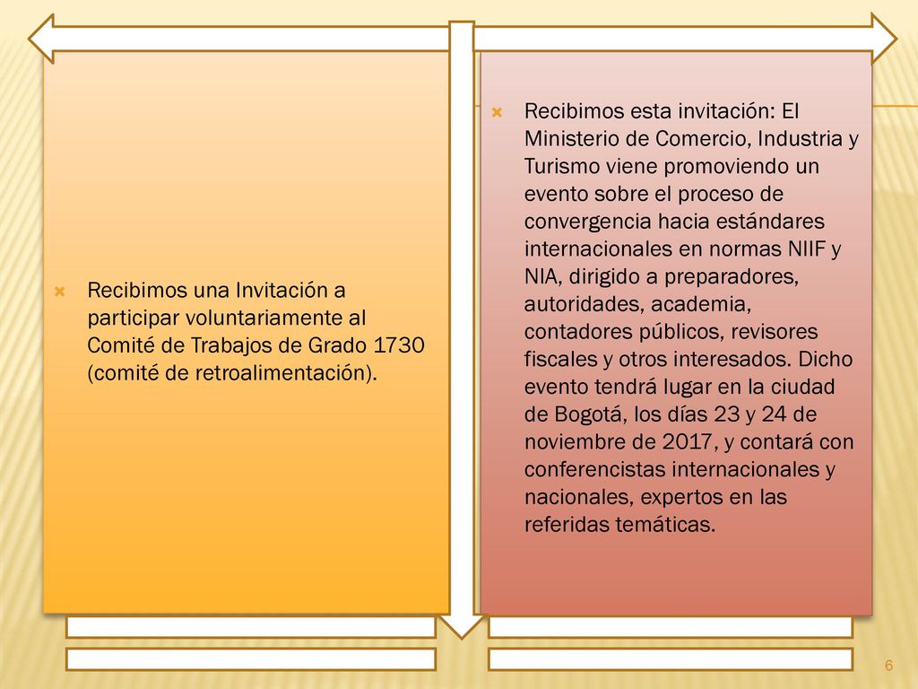 Recibimos una Invitación a participar voluntariamente al Comité de Trabajos de Grado 1730 (comité de retroalimentación).