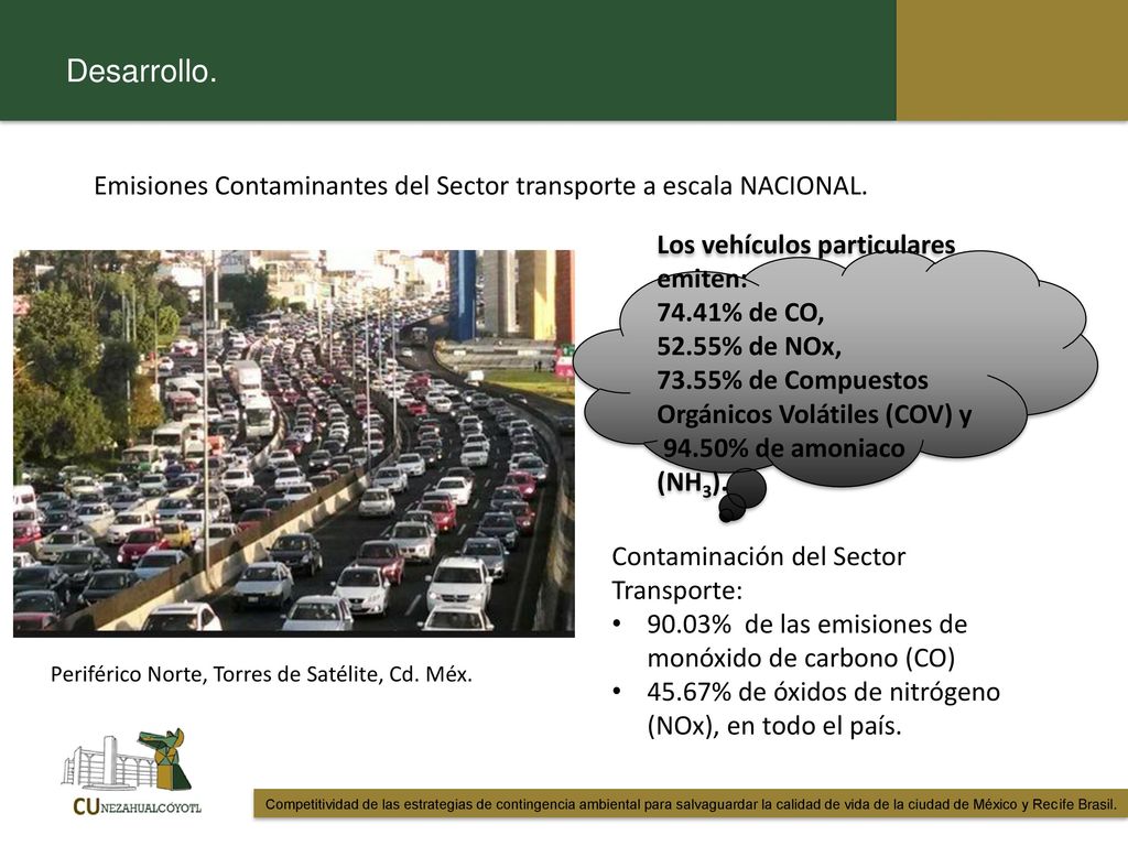Desarrollo. Emisiones Contaminantes del Sector transporte a escala NACIONAL. Los vehículos particulares emiten: