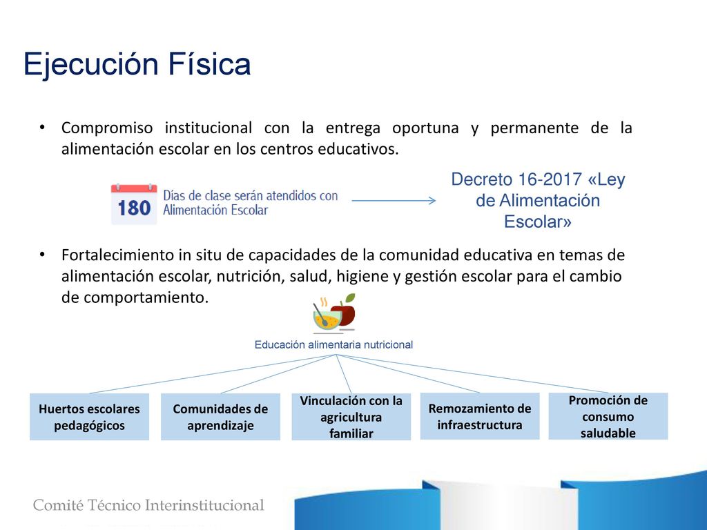 Ejecución Física Compromiso institucional con la entrega oportuna y permanente de la alimentación escolar en los centros educativos.