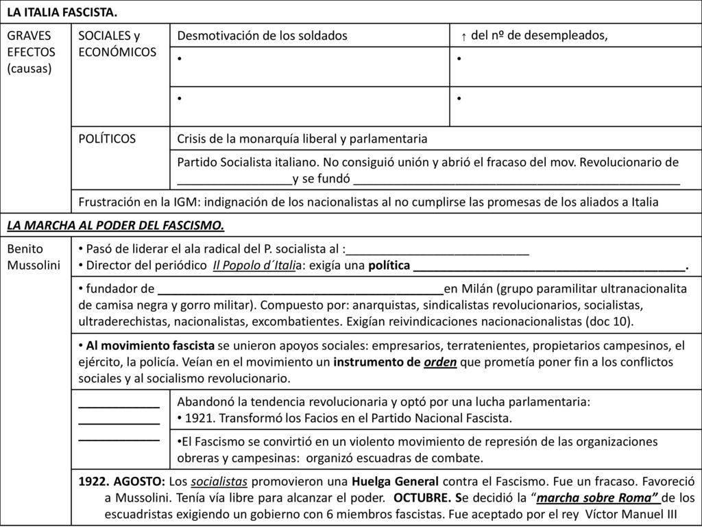 LA ITALIA FASCISTA. GRAVES EFECTOS. (causas) SOCIALES y. ECONÓMICOS. Desmotivación de los soldados.