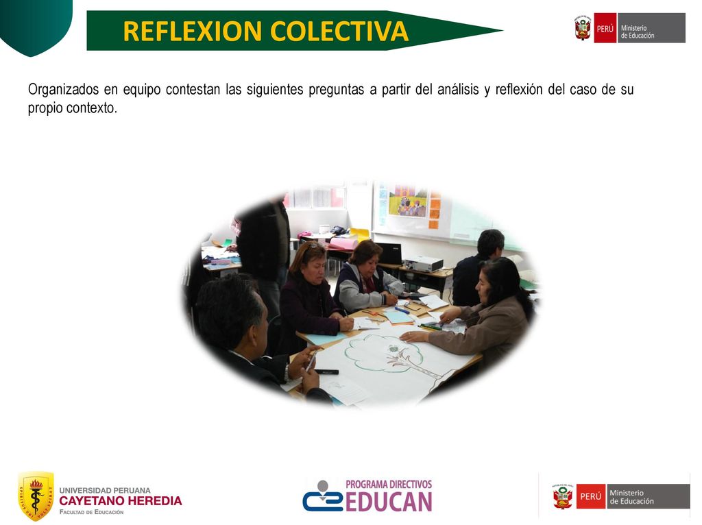 REFLEXION COLECTIVA Organizados en equipo contestan las siguientes preguntas a partir del análisis y reflexión del caso de su propio contexto.