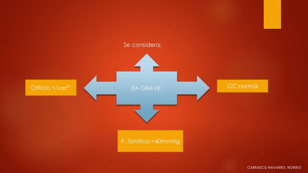 Se considera: EA GRAVE: GC normal Orificio <1 𝑐𝑚 2∗