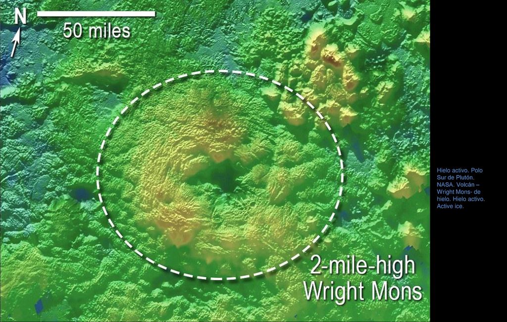 Hielo activo. Polo Sur de Plutón. NASA. Volcán – Wright Mons- de hielo