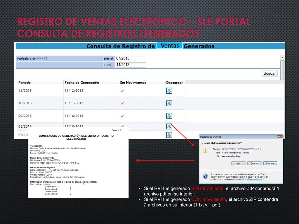 REGISTRO DE VENTAS ELECTRÓNICO – SLE PORTAL CONSULTA DE REGISTROS GENERADOS