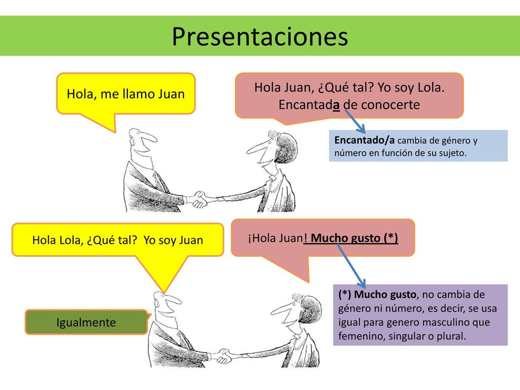 Presentaciones Hola, me llamo Juan. Hola Juan, ¿Qué tal Yo soy Lola. Encantada de conocerte.